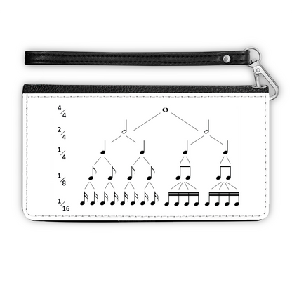 Note Bianco  -