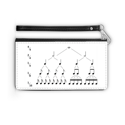 Note Bianco  -